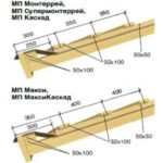Обрешетка под металлочерепицу: правильный шаг и расчет количества 293